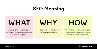 search engine optimization