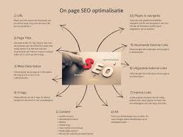 website optimaliseren