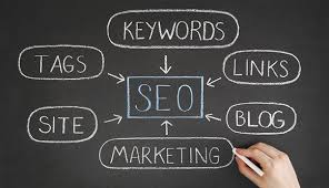 marketing seo sea
