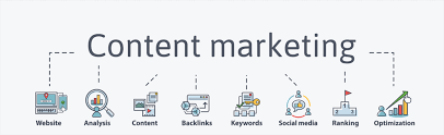 marketing web seo
