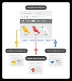 seo of search engine optimization