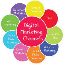 online marketing strategie