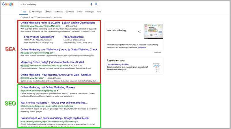 organische zoekmachine optimalisatie