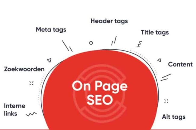 zoekmachine optimalisatie proces