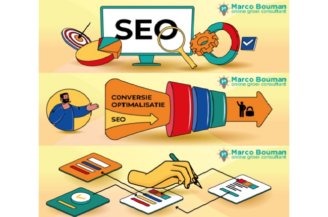 website optimalisatie specialist