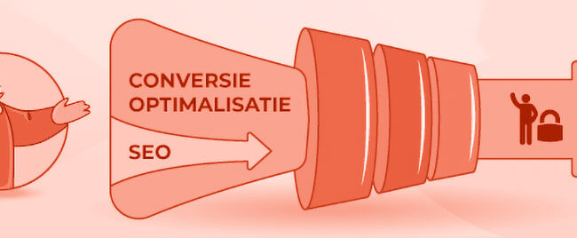 conversie optimalisatie definitie