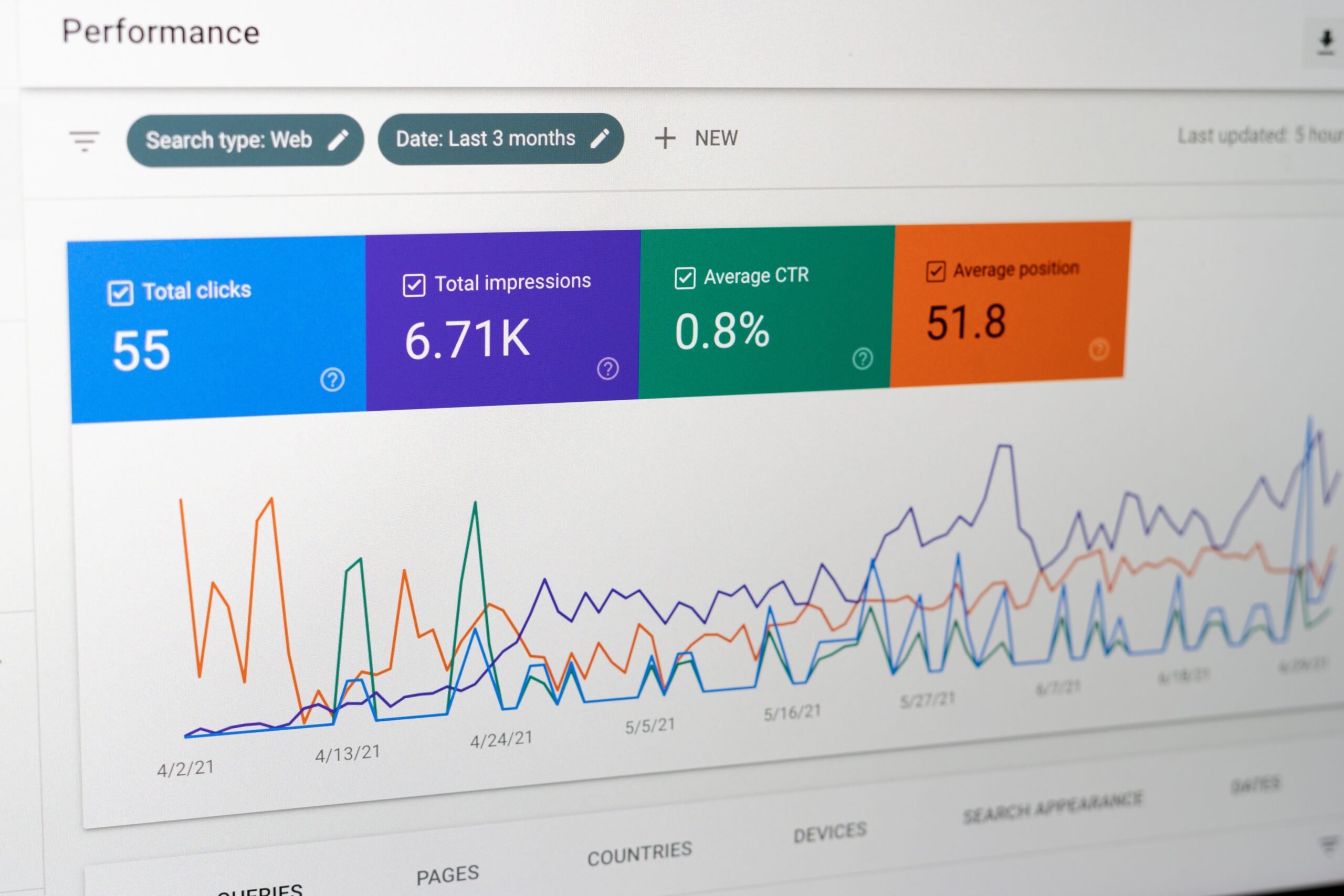 zoekmachine optimalisatie of seo