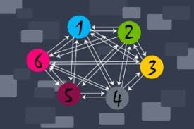 wat is linkbuilding