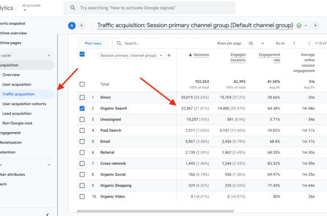 seo google analytics